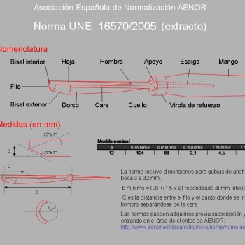 Norma UNE para gubias de escultor.