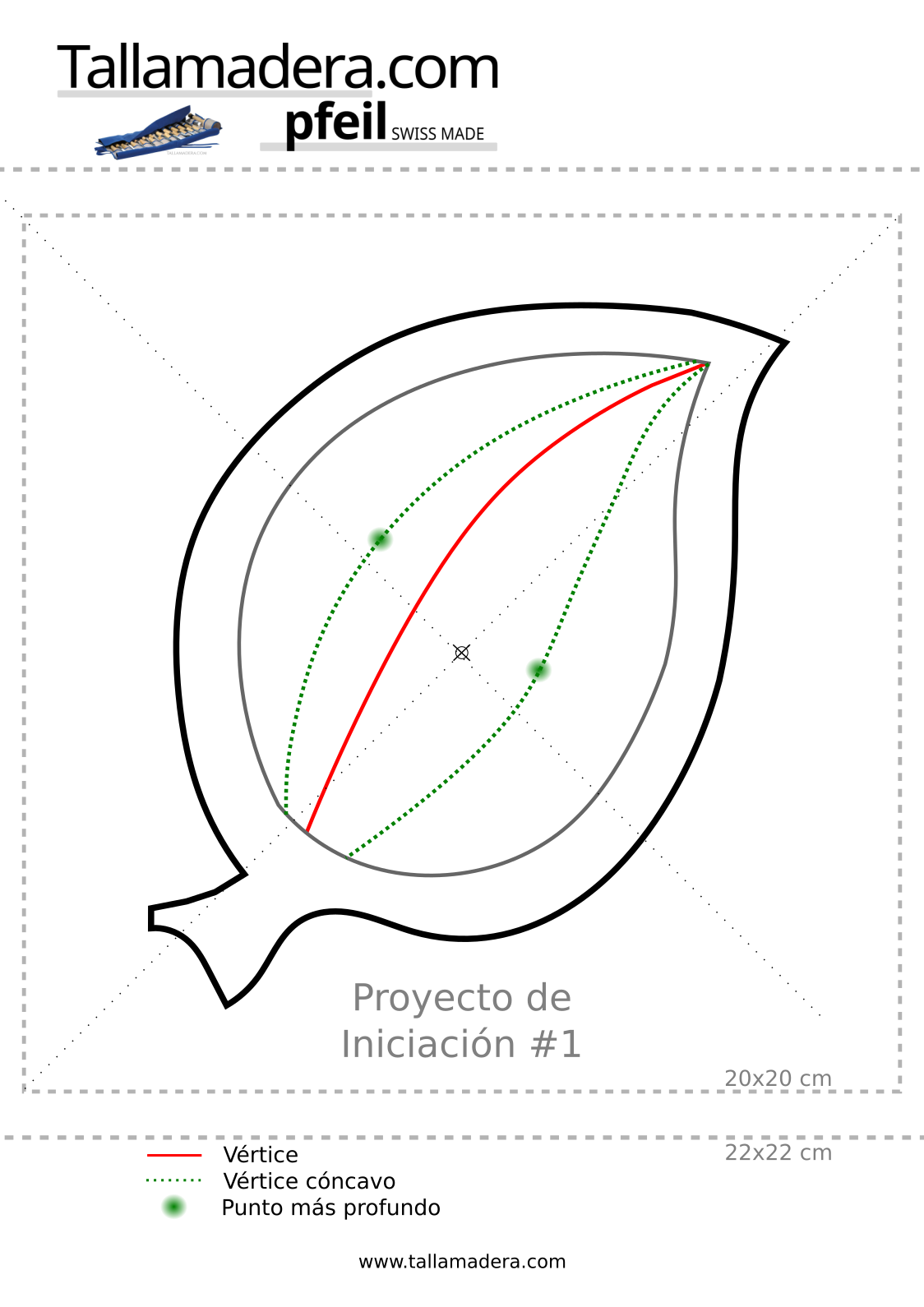 Diseño PDF para calcar - Proyecto Iniciación Talla nº1 - La Hoja