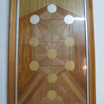 Tallas de Estrella