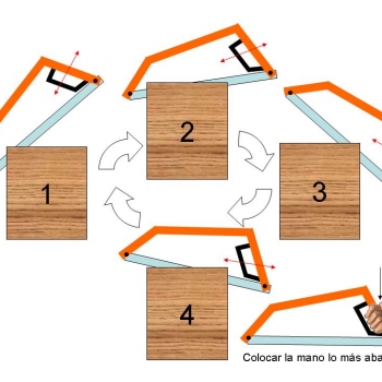 Tecnica de aserrado manual