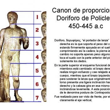 Proporciones figura humana.