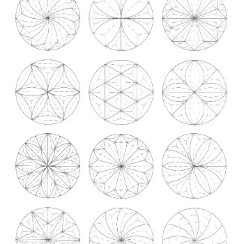 Talla geométrica