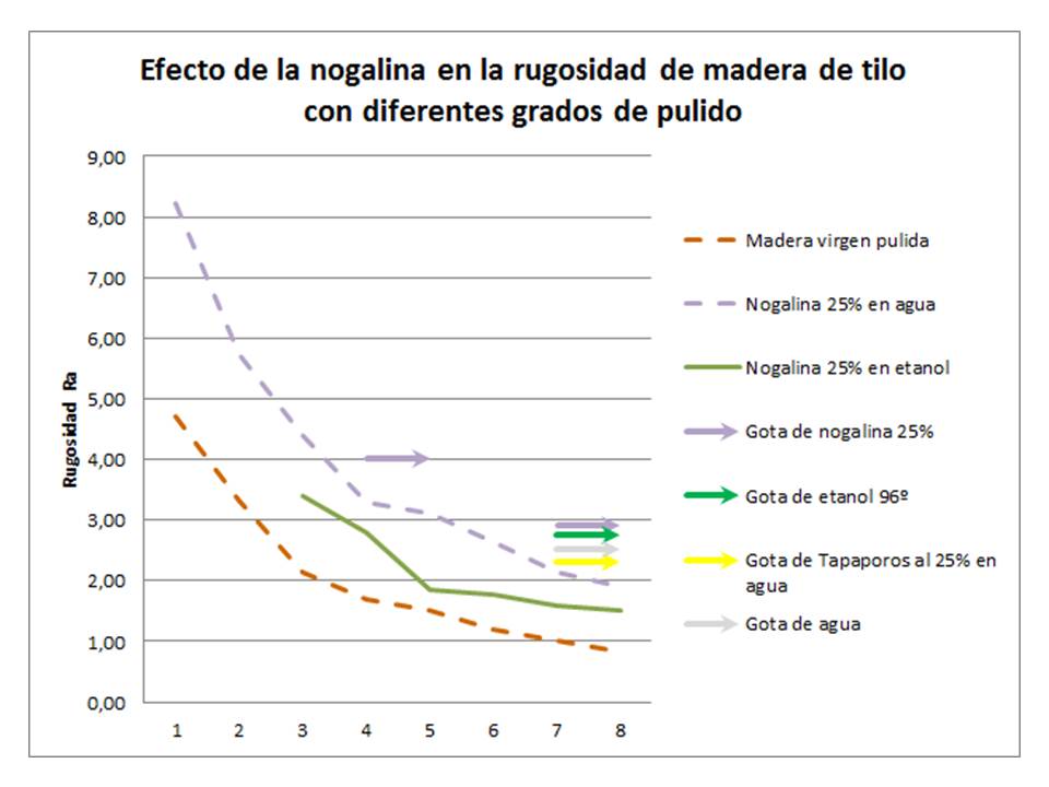 diapositiva2