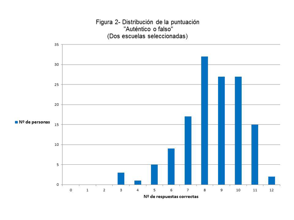 diapositiva2