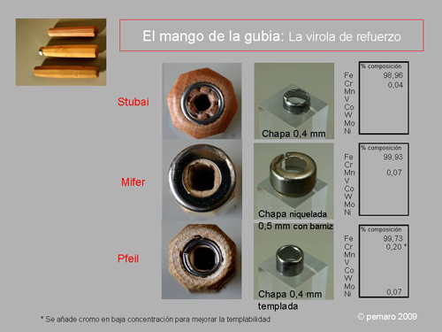 virola_refuerzo